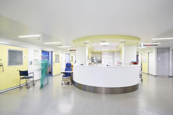 医疗/养老类业绩